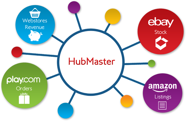 hubmaster-big